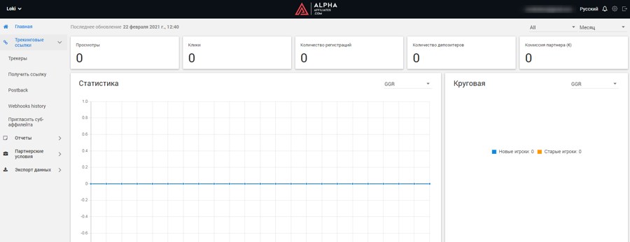 Админка в ПП Alfa Affiliates