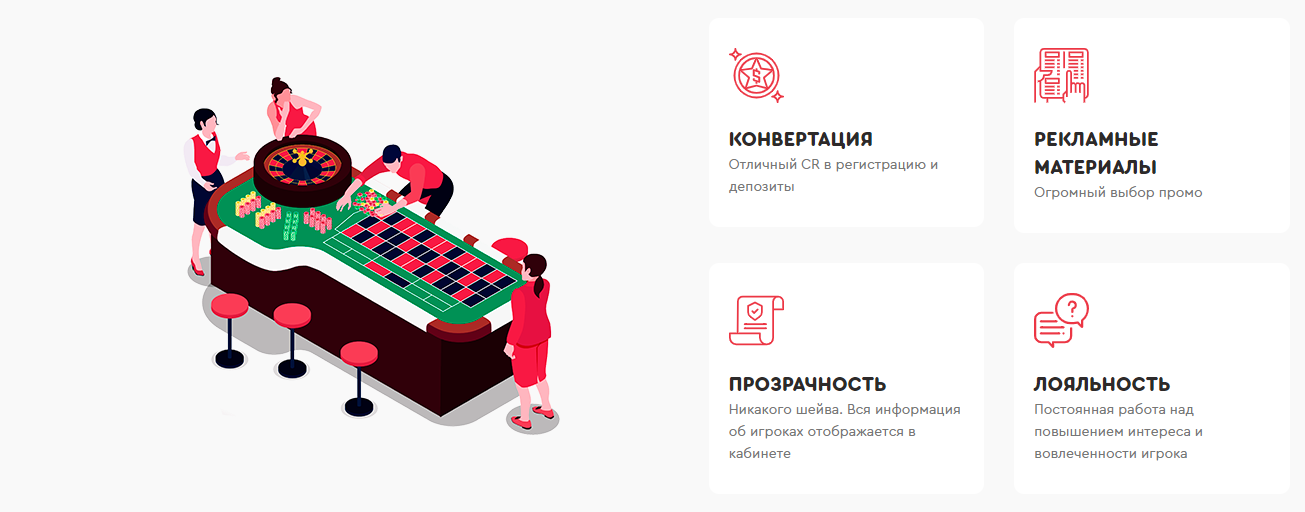 лучшие условия для казино партнеров Casino7 partners