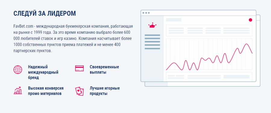 Партнерская программа Favbet