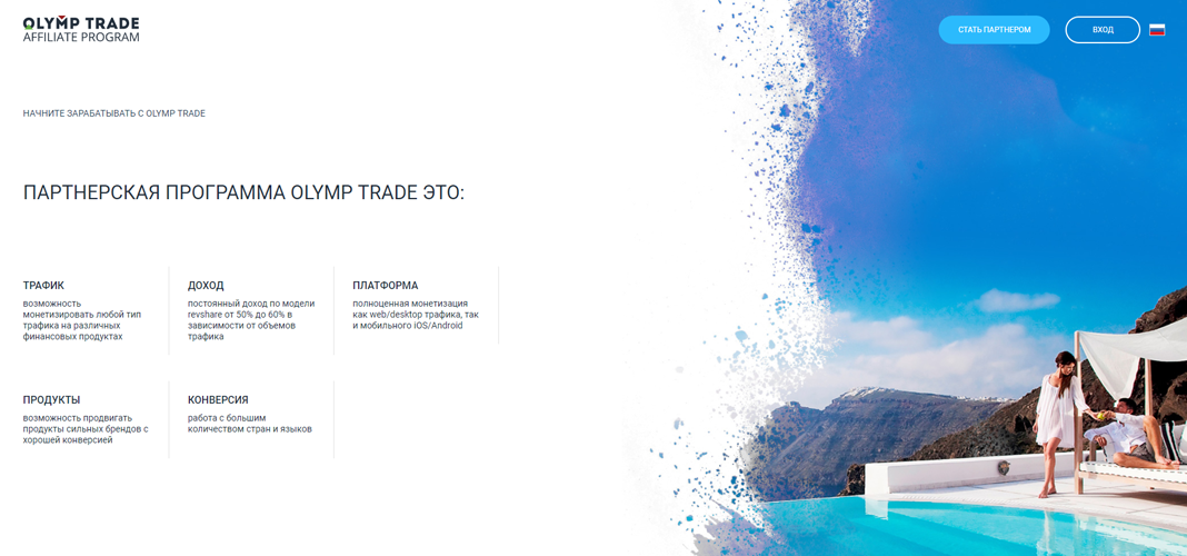 Партнерка Olymp Trade Affiliate