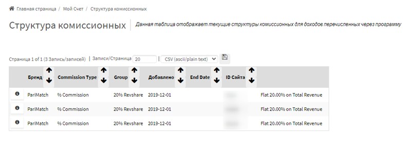 Заработок с партнеркой Pari Match