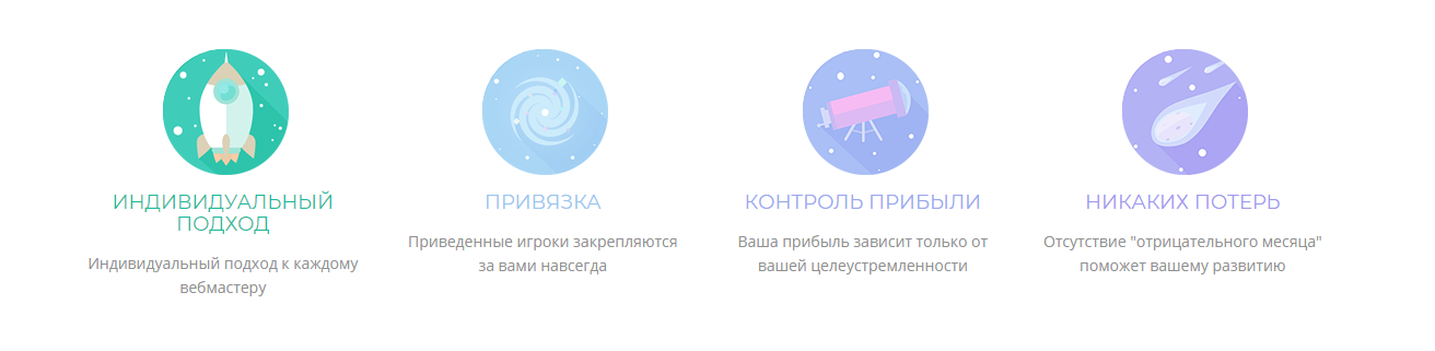Партнер Ернинг обзор ПП